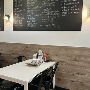 Wall menu