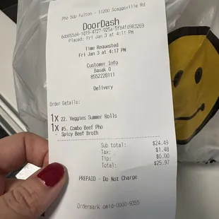 What we paid