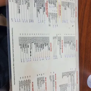 Prices as of August 2022