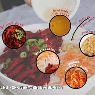 the ingredients of a bowl of food