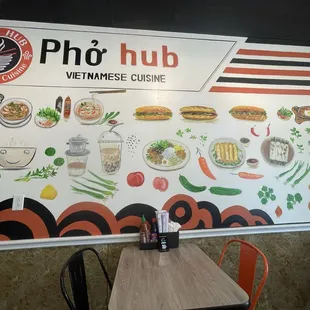Pho wall