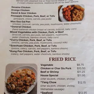 Menu April 2024