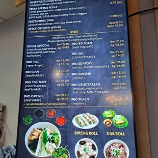 Part of menu screen display