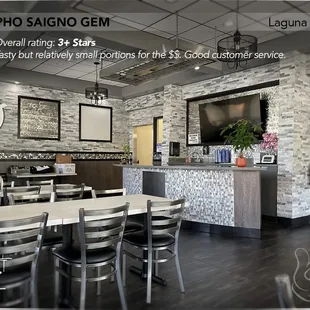 Restaurant - Interior