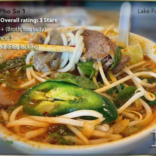 Wonton Egg Noodle Soup