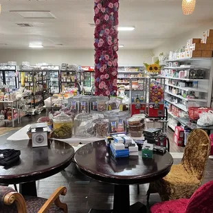 Inside of their market area