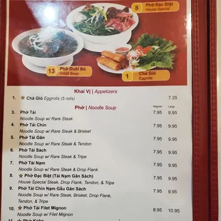 Current menu