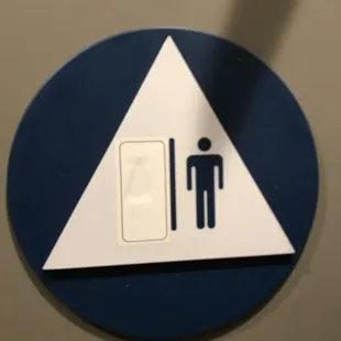 12/9/21 I prefer unisex rest rooms...