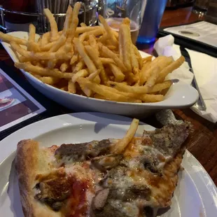 Uncle Jerry Pizza (meatball) added mushrooms!