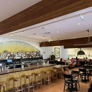 Inside bar