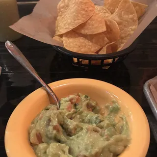 Guacamole