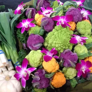 Fresh, innovative, edgy catering for the adventurous!