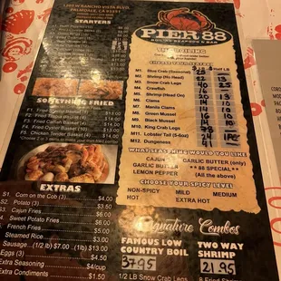 Daily pricing 4.24.2024