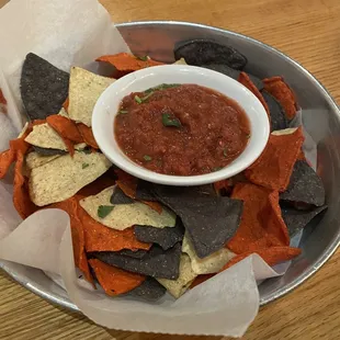 Chips &amp; Salsa