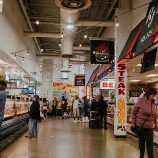 Explore the rest of the market