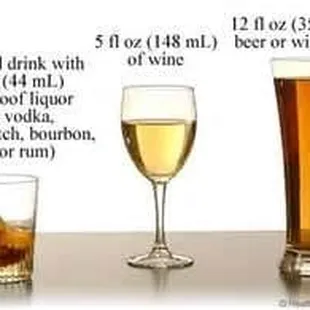 a glass of beer and a glass of wine