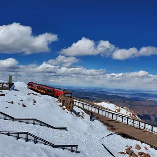 Views from the summit