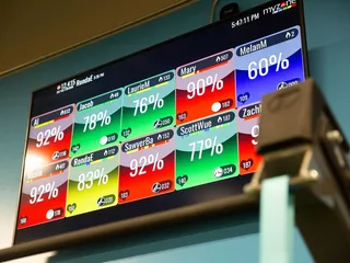 Blue Moon Fitness - Omaha Central