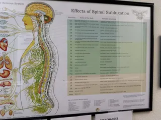 DeMent Family Chiropractic