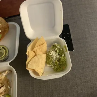 $8 Pinchys Guacamole -$8 where?!