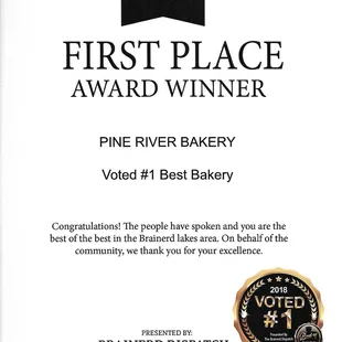 Thank you to all that voted!!