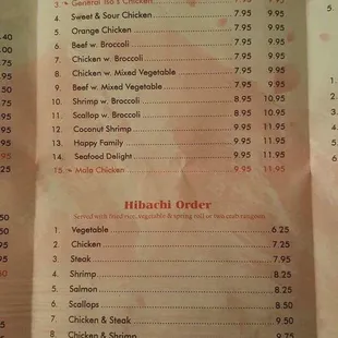 menu