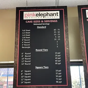 Menu prices