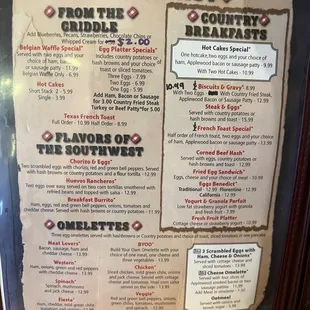 Menu details