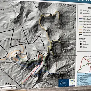 Pinnacles Hiking Trails
