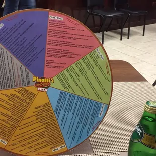 a wheel of answers