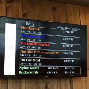 Current wall menu 6.23.17
