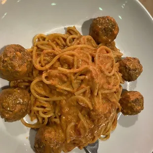 Spaghetti Meatballs