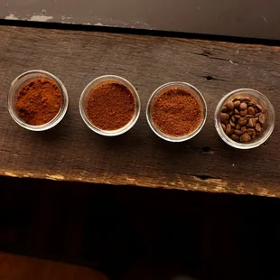 The perfect grind for the grind