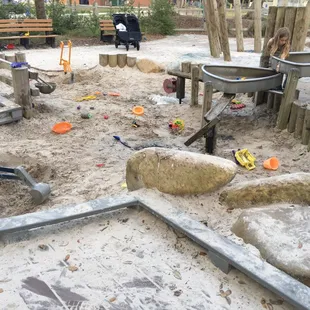 Sand and water play area