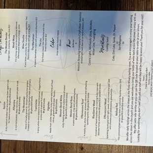 Wine list