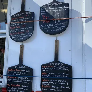 A closer look at the basic menu.