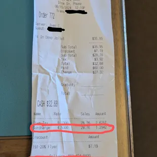 4.5% minimum wage surcharge / junk fee