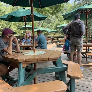 people sitting at picnic tables under umbrellas