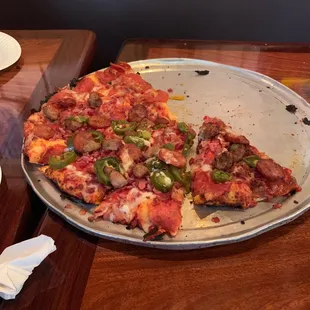 OMG, soooooo good!! Yum yum yum. Great atmosphere and staff are awesome. Thanks guys!