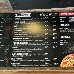 menu, pizza