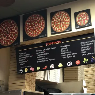 pizza sizing &amp; toppings