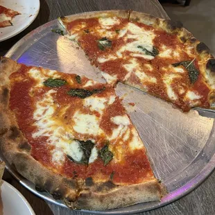 Margherita Pizza