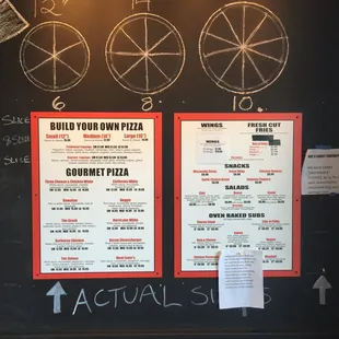 menus on a blackboard