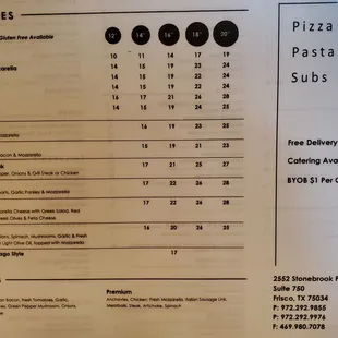 Pizza Menu