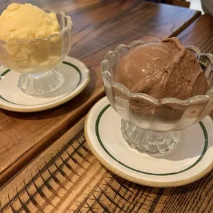Chocolate Sorbetto