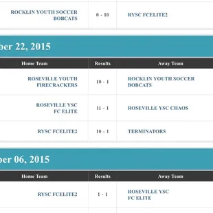 Need I say more.........  Disgusting for 9 year old son - they are learning NOTHING!" Done wasting my money.