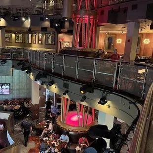 Second level view