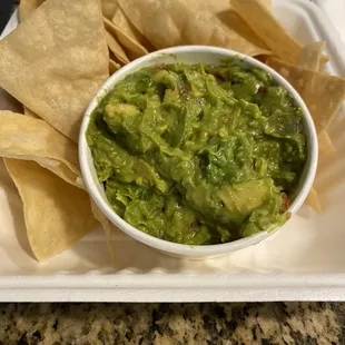 Chips Guacamole