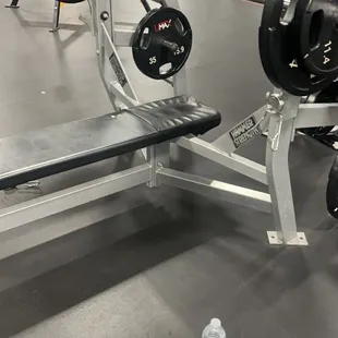 Weights