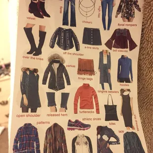 They show you exactly what they want.